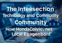 The Intersection of Technology and Community: How HondaCivic.net Enhances Local Engagement The Intersection of Technology and Community: How HondaCivic.net Enhances Local Engagement